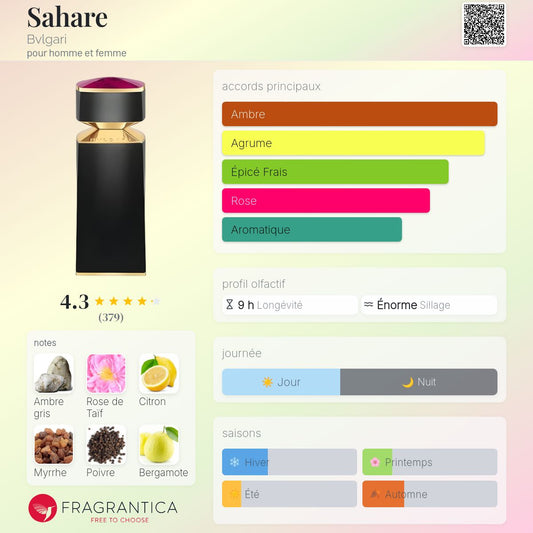 Bvlgari Le Gemme – Sahare 30ml